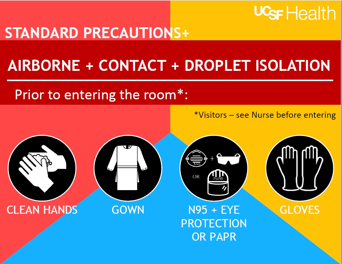 AirborneContactDroplet Isolation Sign UCSF Health Hospital Epidemiology and Infection Prevention