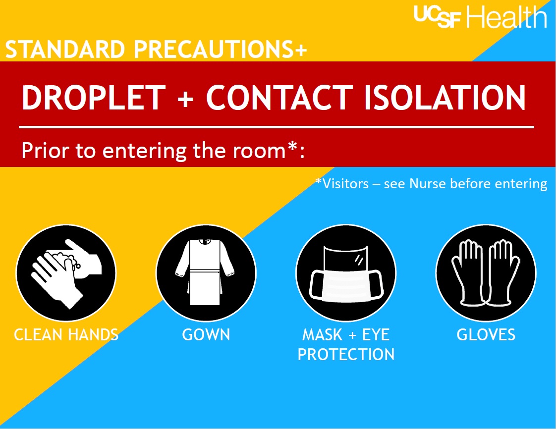 Droplet + Contact Isolation Sign | UCSF Health Hospital Epidemiology ...